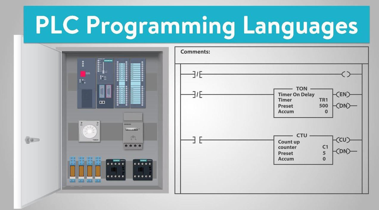 Ladder Logic Và Structured Text: Ngôn Ngữ Lập Trình PLC Nào Phù Hợp Hơn? Ladder Logic Và Structured Text: Ngôn Ngữ Lập Trình PLC Nào Phù Hợp Hơn?